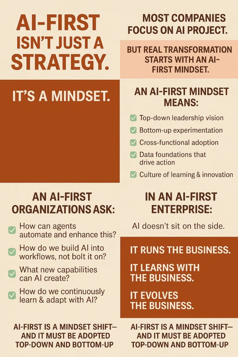 Embracing AI isn't merely about having a strategy, it's about adopting a whole new way of thinking!