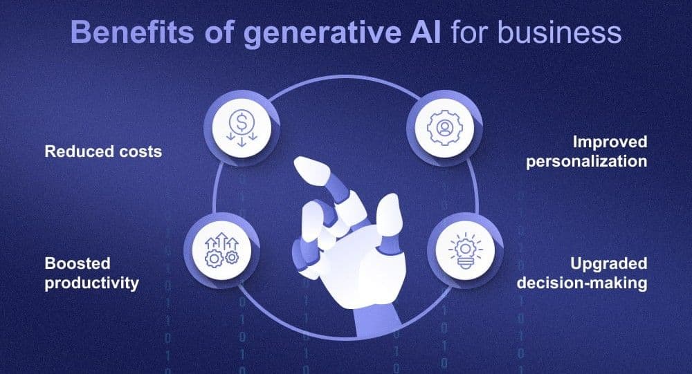 Generative AI is more than just a trend, it's the future of enterprise intelligence.